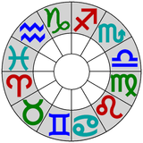 Astrological Charts APK