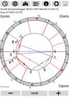 Astrological Charts Affiche