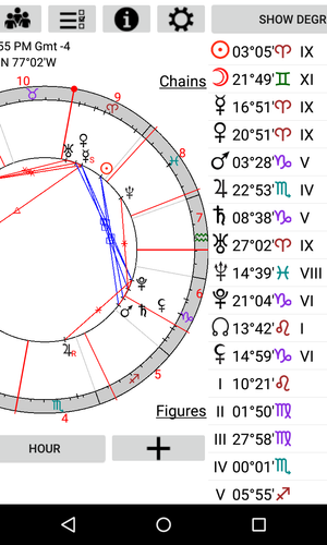 Astrological Charts Lite Apk 10 1 Fur Android Herunterladen Die Neueste Verion Von Astrological Charts Lite Apk Herunterladen Apkfab Com