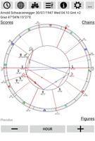 Astrological Charts Lite ภาพหน้าจอ 2