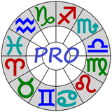 Gráficos Astrológicos Pro