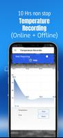 temperatuurmeter binnen app screenshot 2