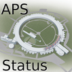 APS Status Zeichen
