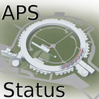 APS Status biểu tượng
