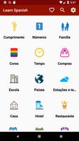 Aprender espanhol Cartaz
