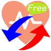 Blood Pressure Scorer Free иконка