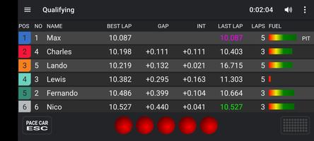 Open Lap โปสเตอร์