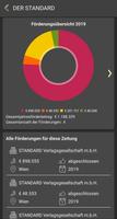 Presseförderungen - Zeitungsstatistiken Österreich ảnh chụp màn hình 2