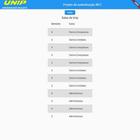 Projeto autenticação NFC Unip icon