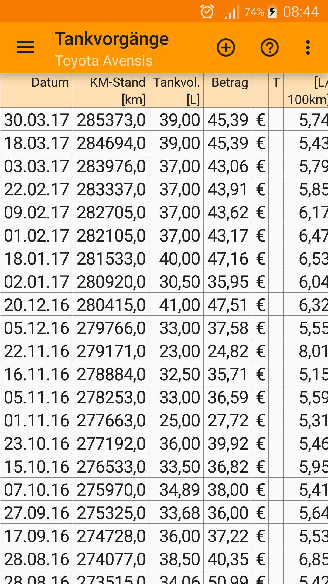 Tank Datenbank Tank Datenbank