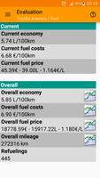 Refueling database ภาพหน้าจอ 2