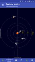 Soleil, lune et planètes capture d'écran 1