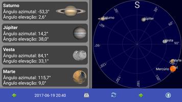 Sol, lua e planetas Cartaz