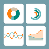 Social Media ChartMaker Zeichen