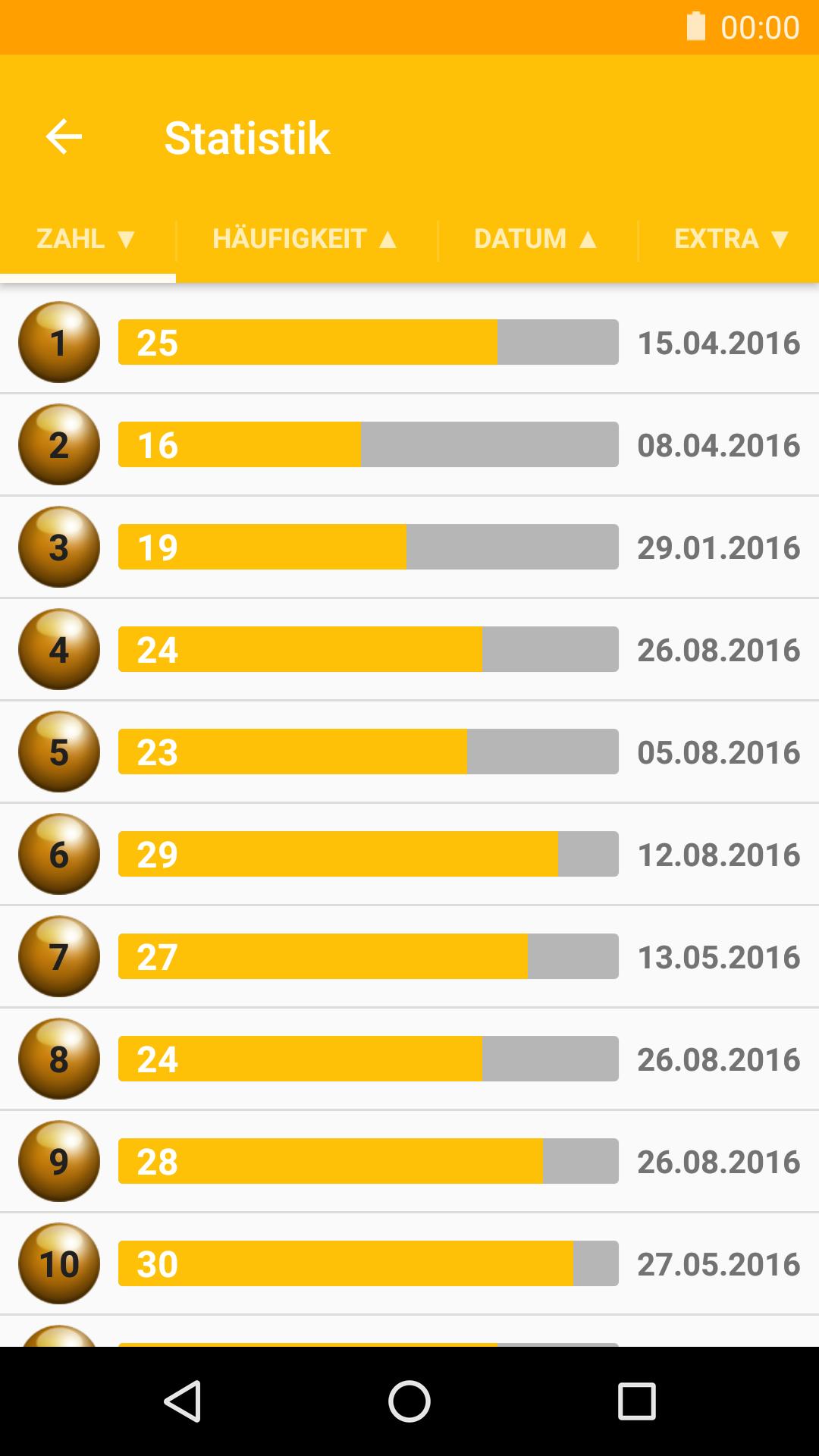 EuroJackpot Zahlen & Statistik für Android - APK herunterladen