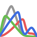 Photography Histogram Game APK