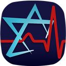 MADA reports APK