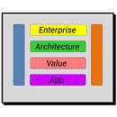 Enterprise Architecture Value APK