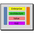 Enterprise Architecture Value icône