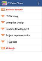 Enterprise Architecture Value screenshot 2