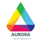 Aurora-icoon