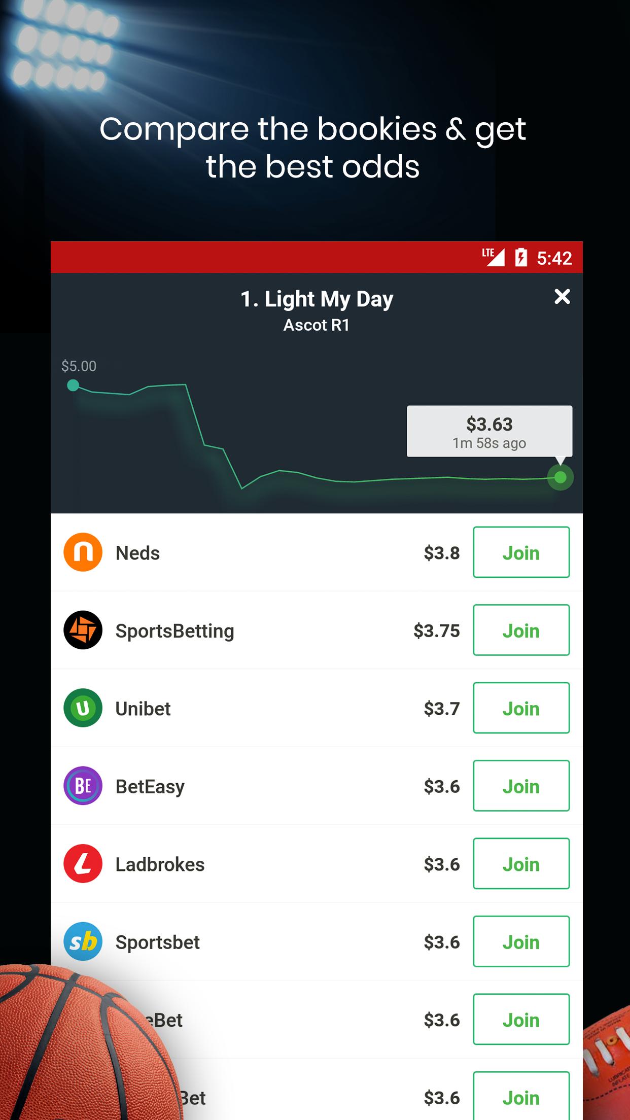 Download Beteasy Android Download Beteasy Android