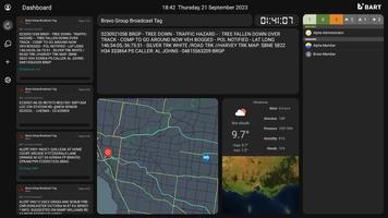 BART Dashboard gönderen