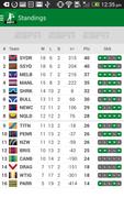 NRL Live Scores - League Now capture d'écran 2