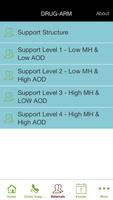 My AOD MH App ภาพหน้าจอ 2