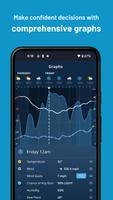 برنامه‌نما Weatherzone عکس از صفحه