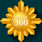 ANZAC 360 Zeichen