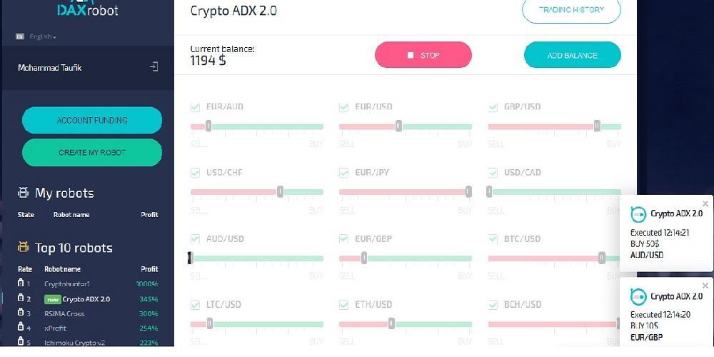 Descarga de APK de Daxrobot Free Forex and CFD Trading Robot para Android