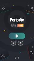 Periodic Table - Game ポスター