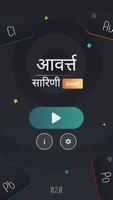 आवर्त्त सारिणी - Game पोस्टर