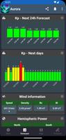 Aurora Forecast & Alerts screenshot 1