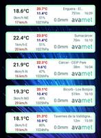 Avamet Widget poster