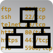 Network Port Database