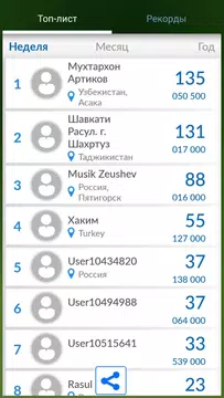 Screenshot 4 for ИСЛАМ и игра Миллионер