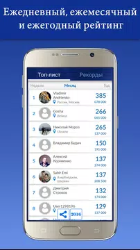 Screenshot 4 for Миллионер 2025 Игра викторина