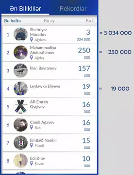 Screenshot 8 for Yeni Milyonçu