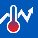 Thermo Log APK