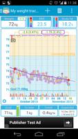My Weight Tracker, BMI Cartaz