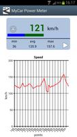 MyCar Horse Power Meter capture d'écran 2