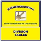 Division Tables ikona