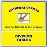 Division Tables