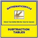 Subtraction Tables Free APK