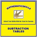 Subtraction Tables Free