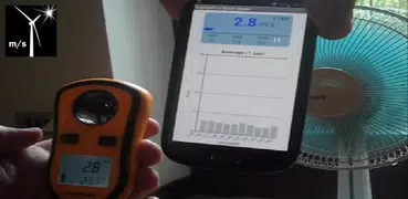 Zephyrus Lite Wind Meter