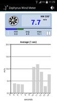 Zephyrus Lite Wind Meter screenshot 2