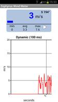 Zephyrus Basic Anemometer capture d'écran 1